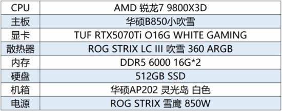 8大促 华硕B850主板必须入手pg电子网站当夏日游戏节撞上61(图11)