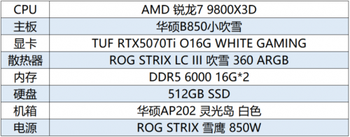 硕B850B860主板主宰战场pg试玩《三角洲行动》大火 华(图12)